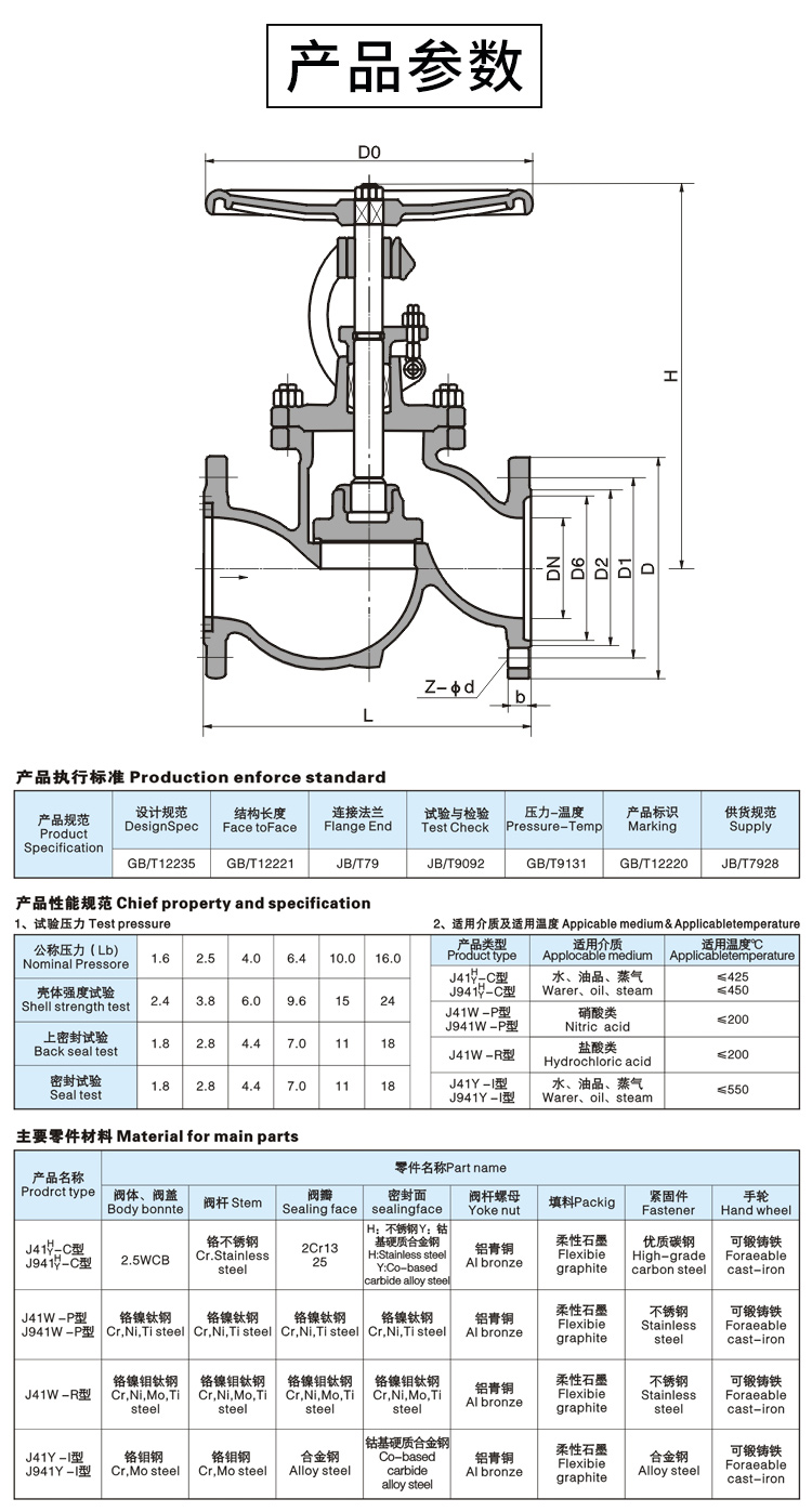 不銹鋼截止閥參數(shù)