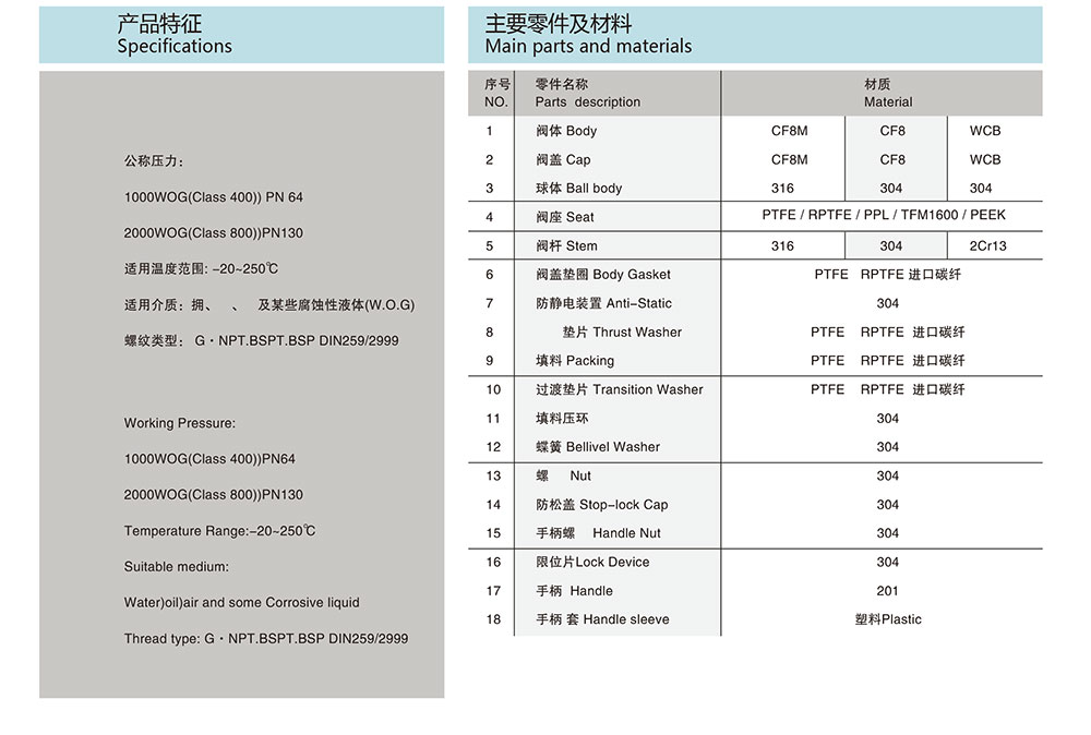 三通螺紋球閥尺寸