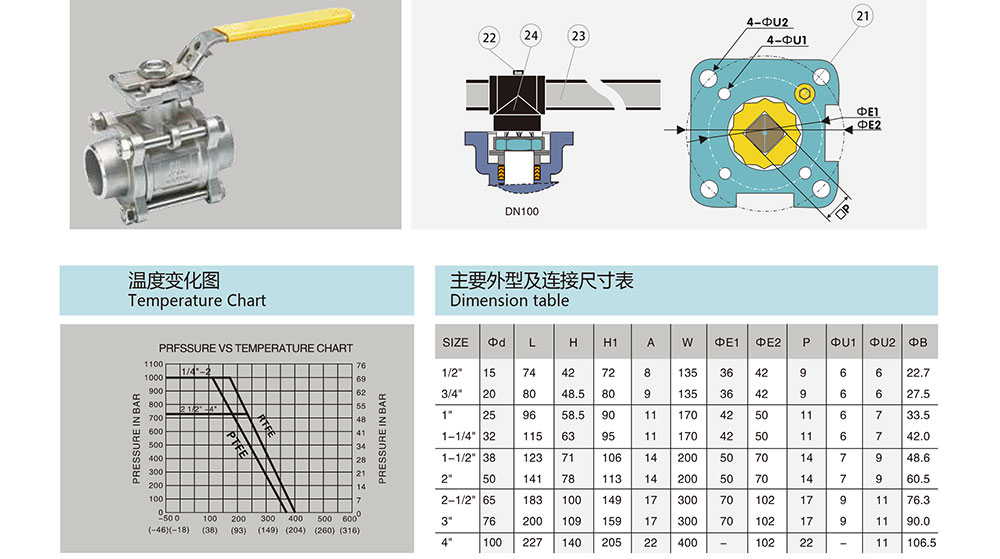 對(duì)焊球閥尺寸表