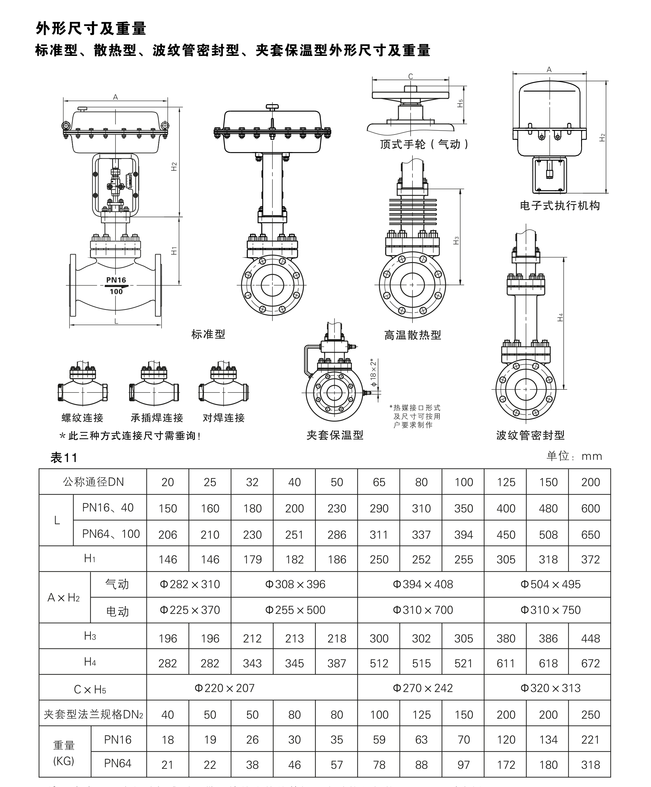 H系列閥套式單座調(diào)節(jié)閥尺寸.png