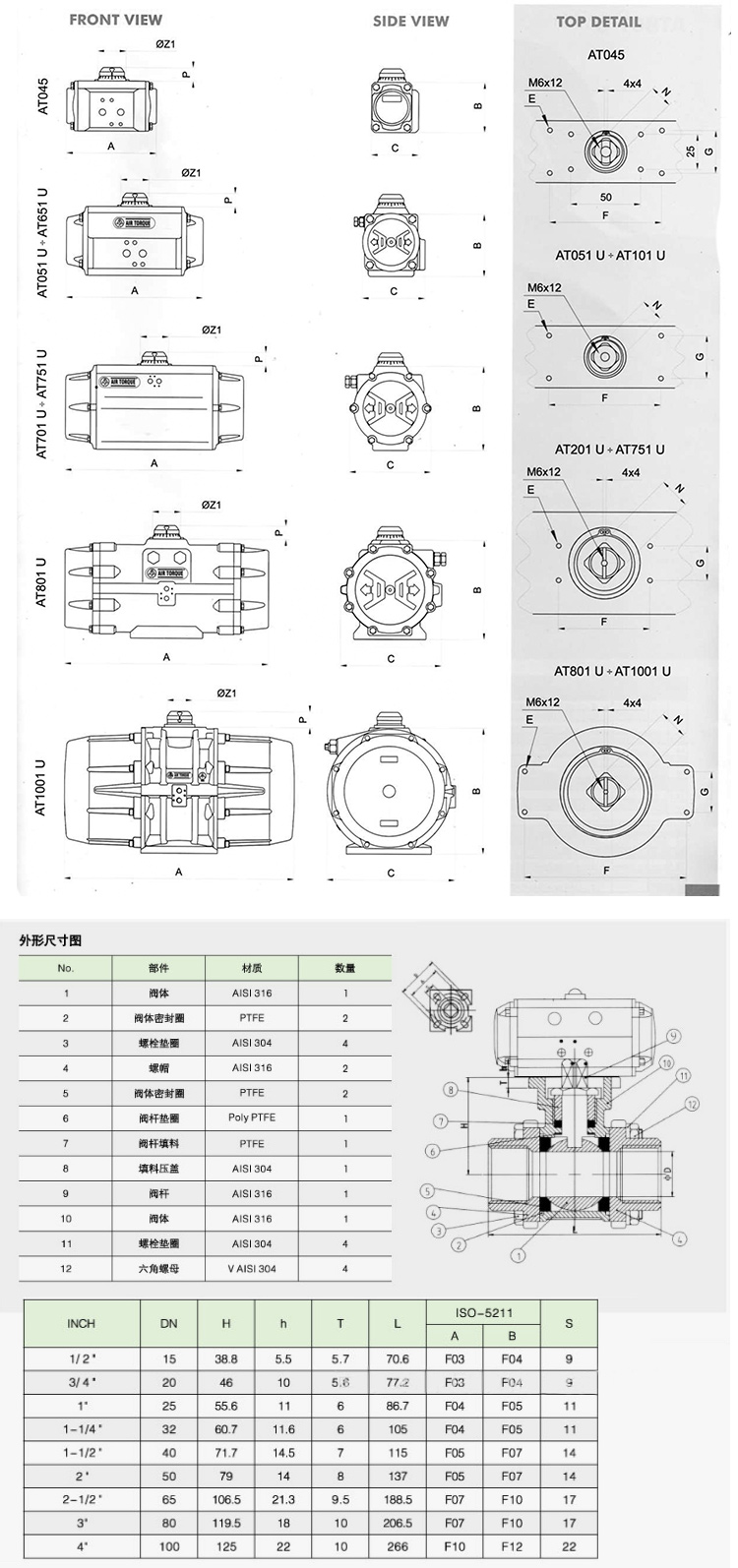 AT氣動(dòng)絲口球閥尺寸圖